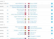 开云在线直播-泰国队逆转印尼队，安赛龙关键制胜