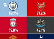 开云体育平台APP-数据分析：利物浦历史战绩与本届展望的简单介绍