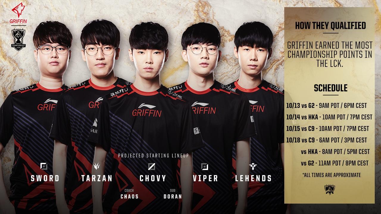 包含FNC横扫BLG，Tarzan一己之力扛起全队的词条