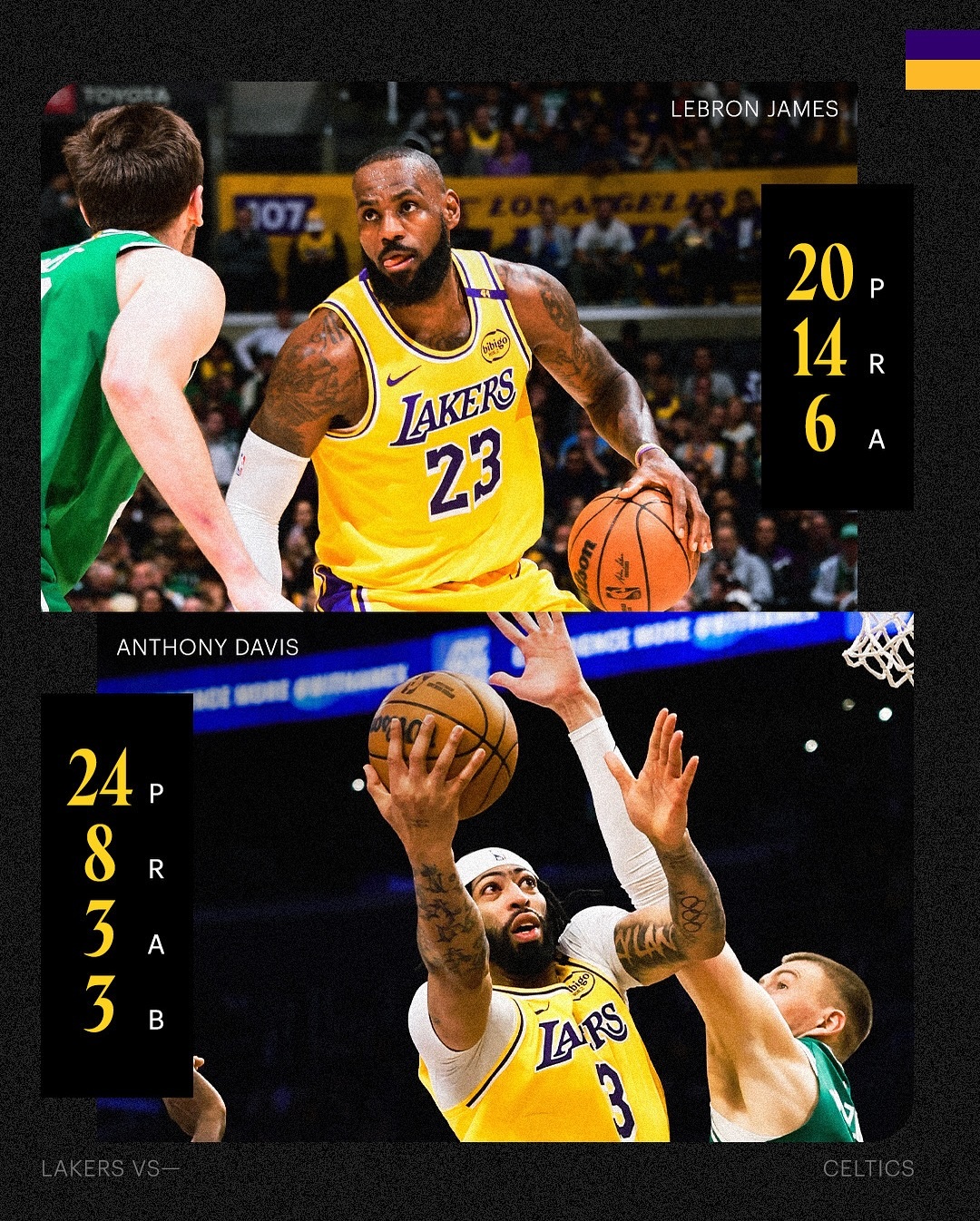 湖人主场大胜，詹姆斯梅开二度火爆发挥的简单介绍