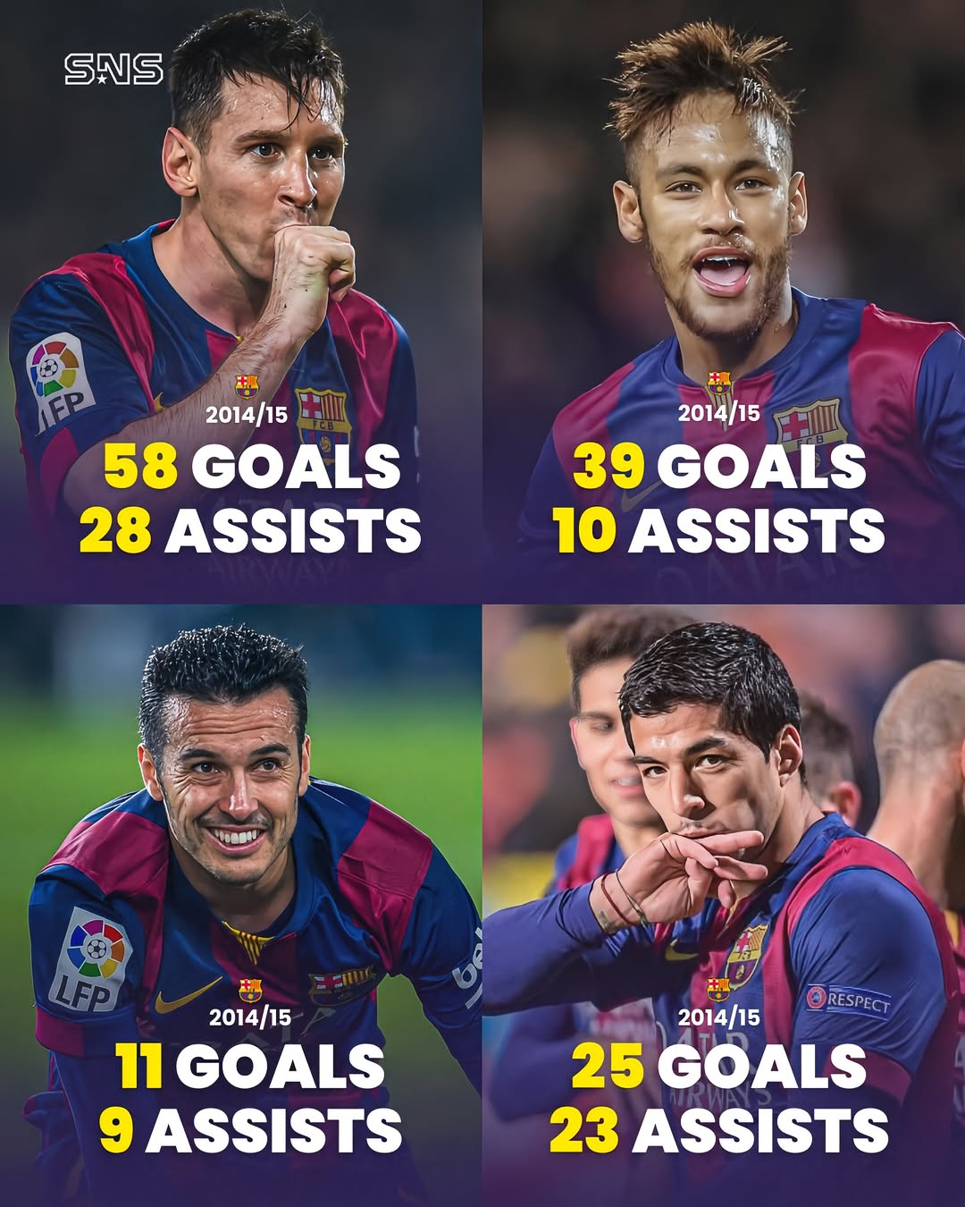 西班牙传奇对决再度上演，梅西vsC罗谁更强的简单介绍